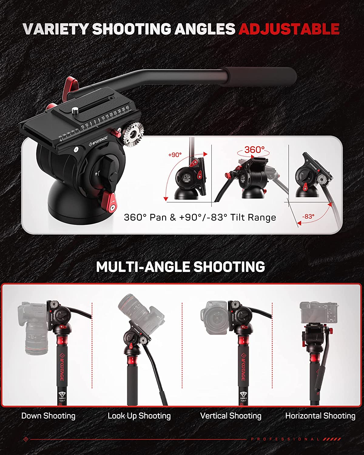 Fluid Head Tripod - IFOOTAGE Fluid Head Komodo K5S Panoramic