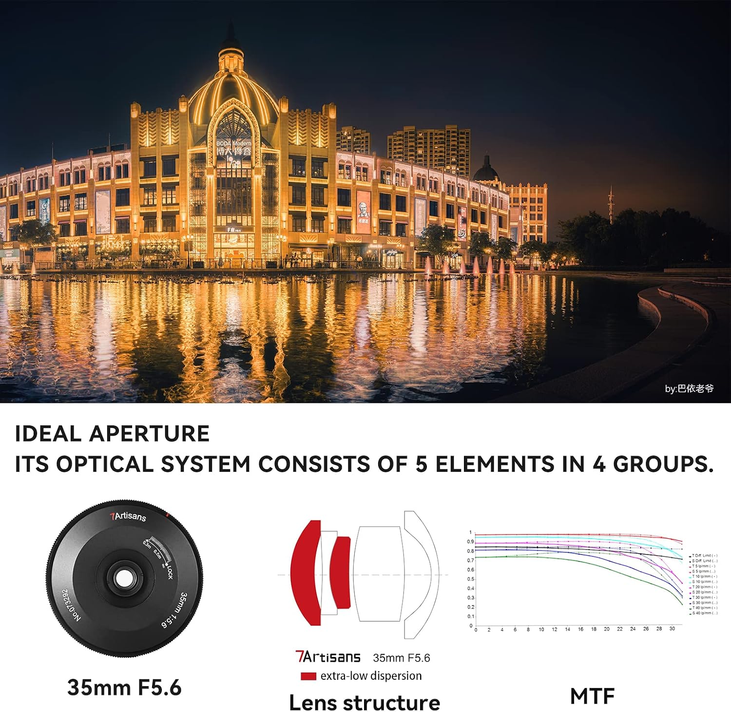 7artisans Full Frame 35mm F5.6 - đánh giá và giá Photography Trick