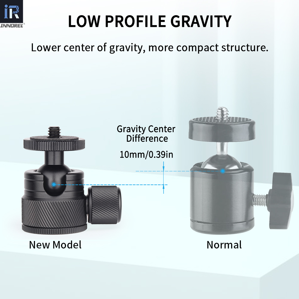 Mini Ball Head-INNOREL C19 CNC - đánh giá và giá Fluid Head Tripod