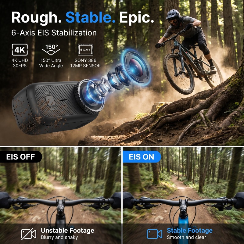 APEX Action 4K Camera  Mini PO - đánh giá và giá Photography Blog