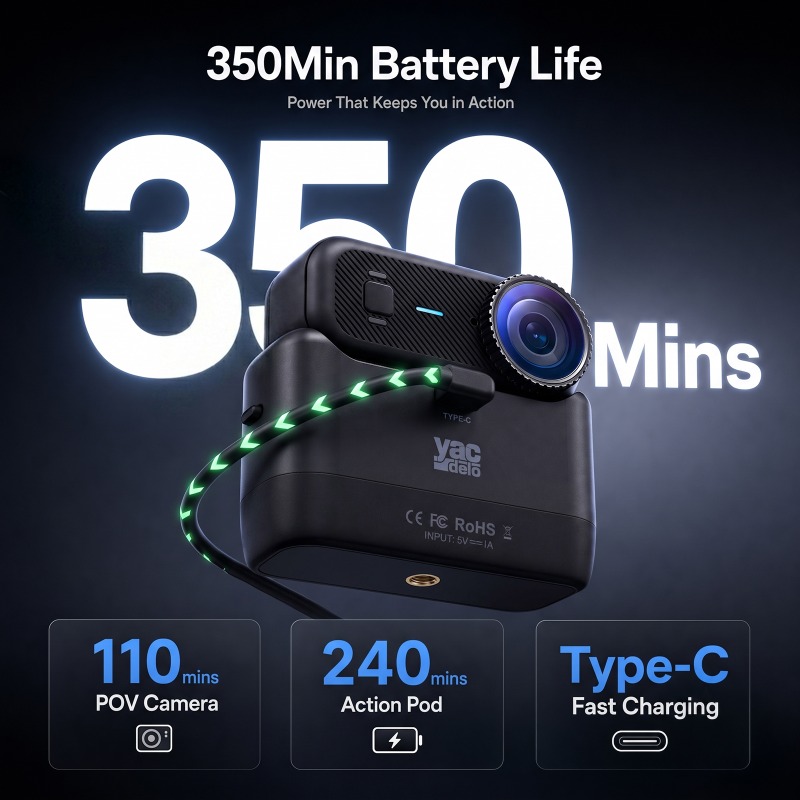 APEX Action 4K Camera  Mini PO - đánh giá và giá Photography Blog