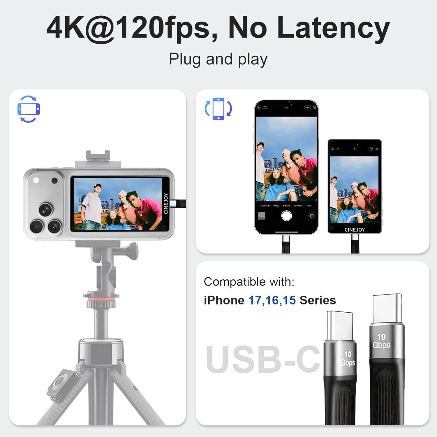 CineJoy M2 Selfie Monitor Scre - đánh giá và giá Photography Blog
