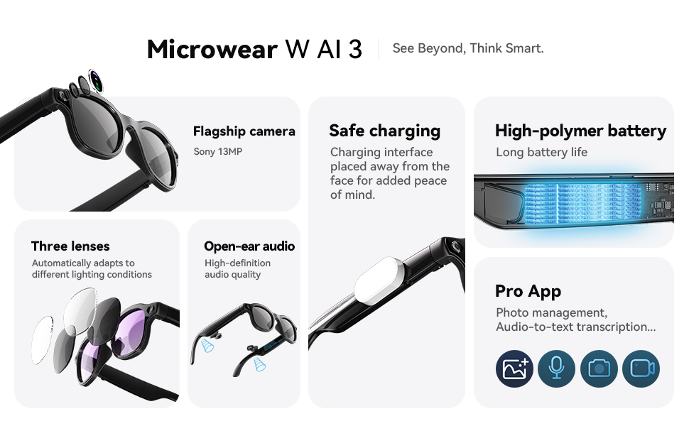 AI Smart Glasses 8 million pix - đánh giá và giá Photography Videos