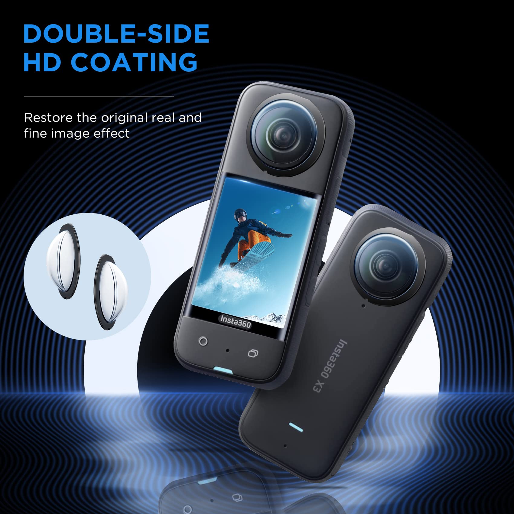 Accessories Set for Insta360 X - đánh giá và giá Lens Case Pouch