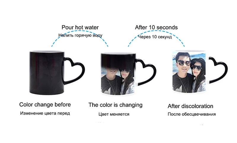 Tùy Chỉnh Desin Cá Tính Magic  - đánh giá và giá Photography Trick