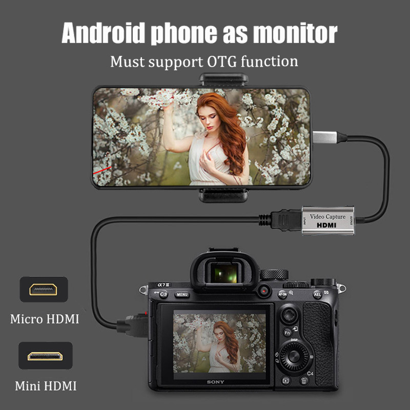 HDMI Adapter 4K Video Capture  - đánh giá và giá Photography Blog