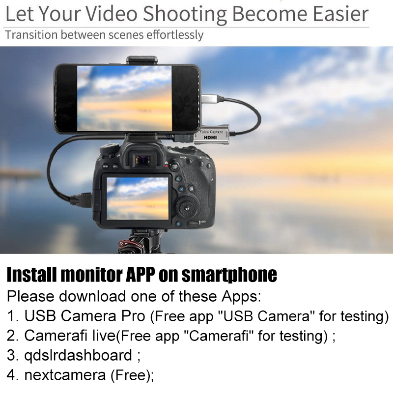 HDMI Adapter 4K Video Capture  - đánh giá và giá Photography Blog