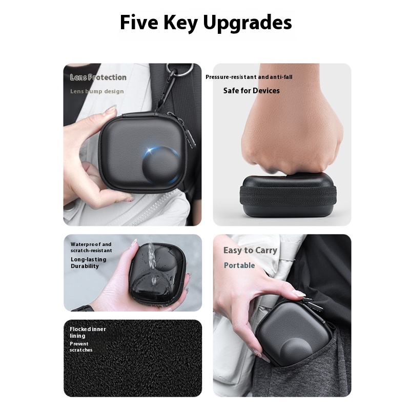 Screen Protector for DJI Osmo  - đánh giá và giá Lens Case Pouch